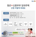 [부동산114] 10년 동안 월세 오를 걱정 없는 청년·신혼부부 임대주택