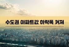 부동산 빅데이터, 부동산114 [부동산114] 1월 시장 분위기 호조, 서울 매매 0.05% 상승