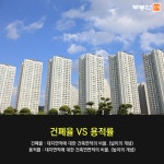 [부동산114] 헷갈리는 부동산 용어, 개념 바로잡기