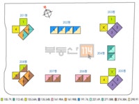 [부동산114] [아파트] 경남아너스빌2단지 208동 매매 희망가격 70,000만원
