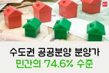 [부동산114] 내년 전국서 41만7000여가구 민영아파트 분양…41% 재개발.재건축 [부동산114] 내년 전국서 41만7000여가구 민영아파트 분양... 