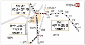 [부동산114] 명품도시 판교, 수요 탄탄해 상가시장도 블루칩 예고