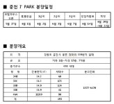[부동산114] 현대산업개발, 춘천 IPARK 청약성공