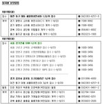부동산 빅데이터, 부동산114 [부동산114] ♠ 금주의분양 [8/18-8/22] 은평뉴타운 등 서울 장기전세 SHift 407가구 공급