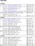 [부동산114] ♠ 금주의분양 [9/29-10/2] 강서센트레빌3차, 종암SK뷰2차 청약접수