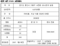 [부동산114] 수도권 개발축! 용인 서천 아이파크 243세대 분양