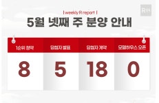 [부동산114] 부영주택, 경주외동에 『사랑으로』부영 3,230세대 임대공급 [부동산114] 부영주택, 경주외동에 『사랑으로』부영 3,230세대... 