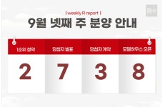 [부동산114] 영등포 신풍역 신동아 파밀리에 ㎡당 1,300만원 대 인기 분양 중