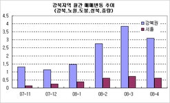 [부동산114] [모델하우스 탐방기] 강북 대표 래미안타운 ‘래미안종암3차’