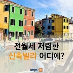 부동산 빅데이터, 부동산114