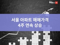 부동산114 부동산 빅데이터 플랫폼 부동산114