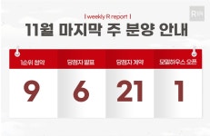 부동산 빅데이터, 부동산114 [부동산114] 금주의 분양 [8/19-8/23] 8월 넷째 주 세곡2지구, 내곡지구 공공분양 등 총 3850가구 청약시작