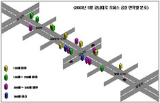 [부동산114] [2003년 5월 권역별]강남대로 임대시장 안정 지속