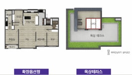 [부동산114] [아파트] 강남효성해링턴코트 111동 전세 희망가격 157,000만원