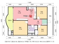 [부동산114] [아파트] 경남아너스빌 101동 매매 희망가격 82,000만원