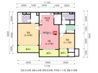 부동산114