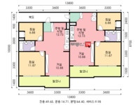 부동산114
