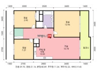 부동산114