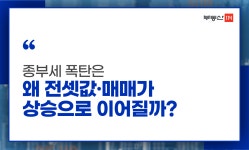 부동산 빅데이터, 부동산114 [부동산114] 정부, 집값 안정 강력한 의지… 부동산 3법에 쏠린 눈