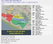 [부동산114] [창고] 구산동 매매 희망가격 180,000만원