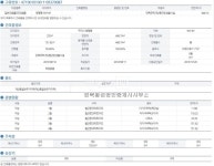 [부동산114] [단독주택] 원평동 월세 희망가격 500/35만원