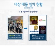 [부동산114] [상가] 양재동 매매 희망가격 45,000만원