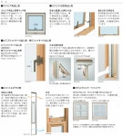 라쿠텐 - 樹脂とアルミの複合サッシ たてスリットFIX窓 01113 サッシW150×H1370 Low-E複層ガラス YKKap エピソード ウインスター