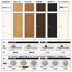 라쿠텐 - 室内建具 新品 トステム 片開きドア W754×H2023 （06520） CMB