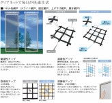 라쿠텐 - 樹脂アルミ複合サッシ 4枚建 引き違い窓 外付型 窓タイプ 26313 W2632×H1353 引違い窓 YKKap エピソード YKK サッシ 引違い窓... 