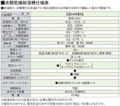 kagustyle: 코로나(CORONA) 의류 건조 제습기(목조 20 다다미・철근 40접어져로) CD-H1813(AE) 엘레강트 블루 의류 건조 제습기 제습기 건조... 