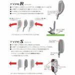 annexsports | 라쿠텐 일본: ◇ Lynx Golf 링크스 YS-ONE 치 퍼 LYNX 오리지널 스틸 2015 모델 규칙 준수