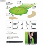 annexsports | 라쿠텐 일본: ◇ Lynx Golf 링크스 YS-ONE 치 퍼 LYNX 오리지널 스틸 2015 모델 규칙 준수