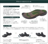 GJstore: 리겟타멘즈산달흑크로스베르트워크산다르그미산다르오르브락크오피스콘포트산달 Re:getA R227M | 라쿠텐 일본