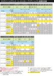 GOLFRANGER | 라쿠텐 일본: [설날 SALE]스리크손 Z U65 유틸리티 라이플 PROJECT X샤프트 특주 커스텀 클럽