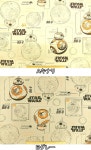 Kyoto-Kanariya Shugeiten: 캐릭터 천 옷감 2016년 입원 입학 STAR WARS 스타워즈 BB-8 G7196－1 11호 범포 레슨 가방 체조벌 넣어... 