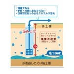 okinawa omiyage miyage no tsuhan okinawa takarajima: 미야코 섬의 눈 소금 120g | 라쿠텐 일본 Item Page