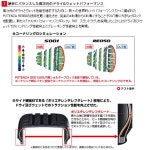 Tire1ban | Rakuten Global Market: BRIDGESTONE POTENZA S001 235/45R17 97Y XL