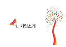 SKC&C 기업소개 경쟁사분석 - 경제경영 SKC&C 기업소개  경쟁사분석 대학레포트 경제경영