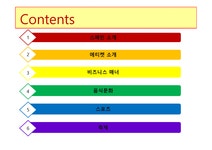 스페인 문화 에티켓 비즈니스 문화 - 사회과학 스페인 문화  에티켓  비즈니스 문화 대학레포트 사회과학