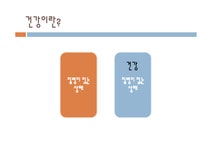건강 개념 역사 - 의약학 건강 개념  역사 대학레포트 의약학