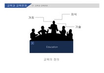 사회 문제론 교육 노동 - 인문/교육 사회 문제론 교육 노동