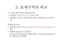 종합 보세구역 - 사회과학 종합 보세구역