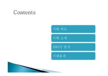 부산 - 센텀시티 해운대 일대지역 조성 기획 - 인문/교육 부산 - 센텀시티  해운대 일대지역 조성 기획 대학레포트 인문/교육