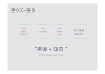 좌련과 문예대중화 - 인문/교육 좌련과 문예대중화