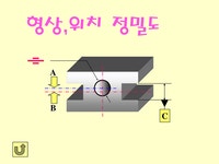 기하공차 교육자료 - 시험/강의/학업 기하공차 교육자료 대학레포트 시험/강의/학업