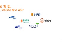 보험 설계사 보험 대리인 손해사정인 계리사 보험심사원 및 사무원 동부화재 현대해상 교보생명 한화생명 - 사회과학 보험 설계사 보험 대리인... 