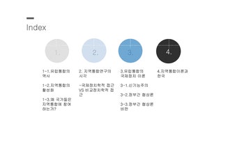 지역통합이론 외교정책결정이론 유럽통합의 역사 지역통합의 활성화 국제정치학 신기능주의 정부간 협상론 정부간 협상론 비판 - 사회과학...