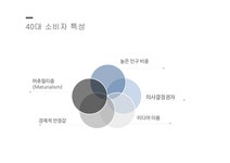 서비스마케팅 글로벌경영 사례분석 swot stp 4p - 사회과학 디스커버리 마케팅 디스커버리 아웃도어 시장 디스커버리 스포츠마케팅... 