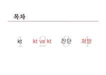 한국전기통신공사 kt 소개 민영 KT kt 민영화 다각화 전략 - 사회과학 한국전기통신공사 kt 소개 민영 KT kt 민영화 다각화 전략 대학레포트... 