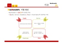 맥도날드 마케팅 맥도날드 24시매장 맥도날드 딜리버리서비스 맥도날드 브랜드마케팅 맥도날드 서비스마케팅 글로벌경영 사례분석 - 사회과학... 
